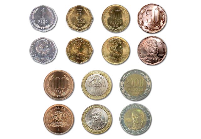Imagen de las monedas del peso chileno