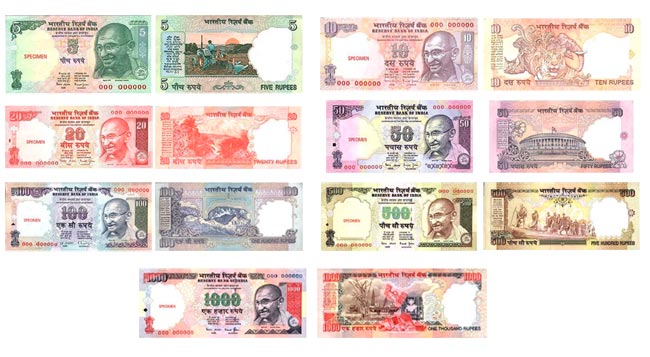 Imagen de los billetes de la rupia.