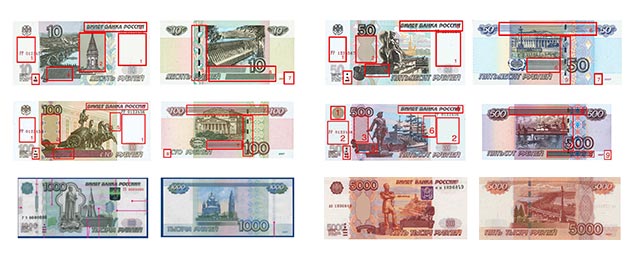 Billetes del Rublo ruso